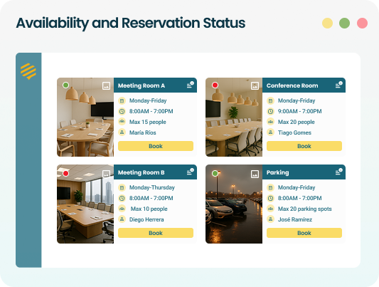 Dashboard showing availability and current status of rooms and parking