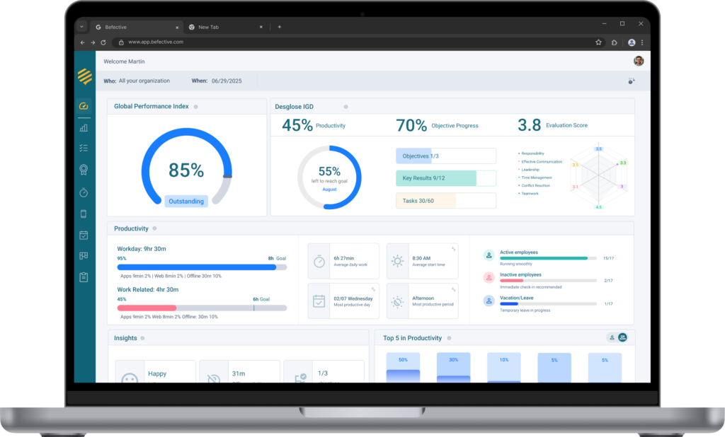 Befectieve Execution Intelligent System